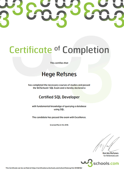 HTML Certificate